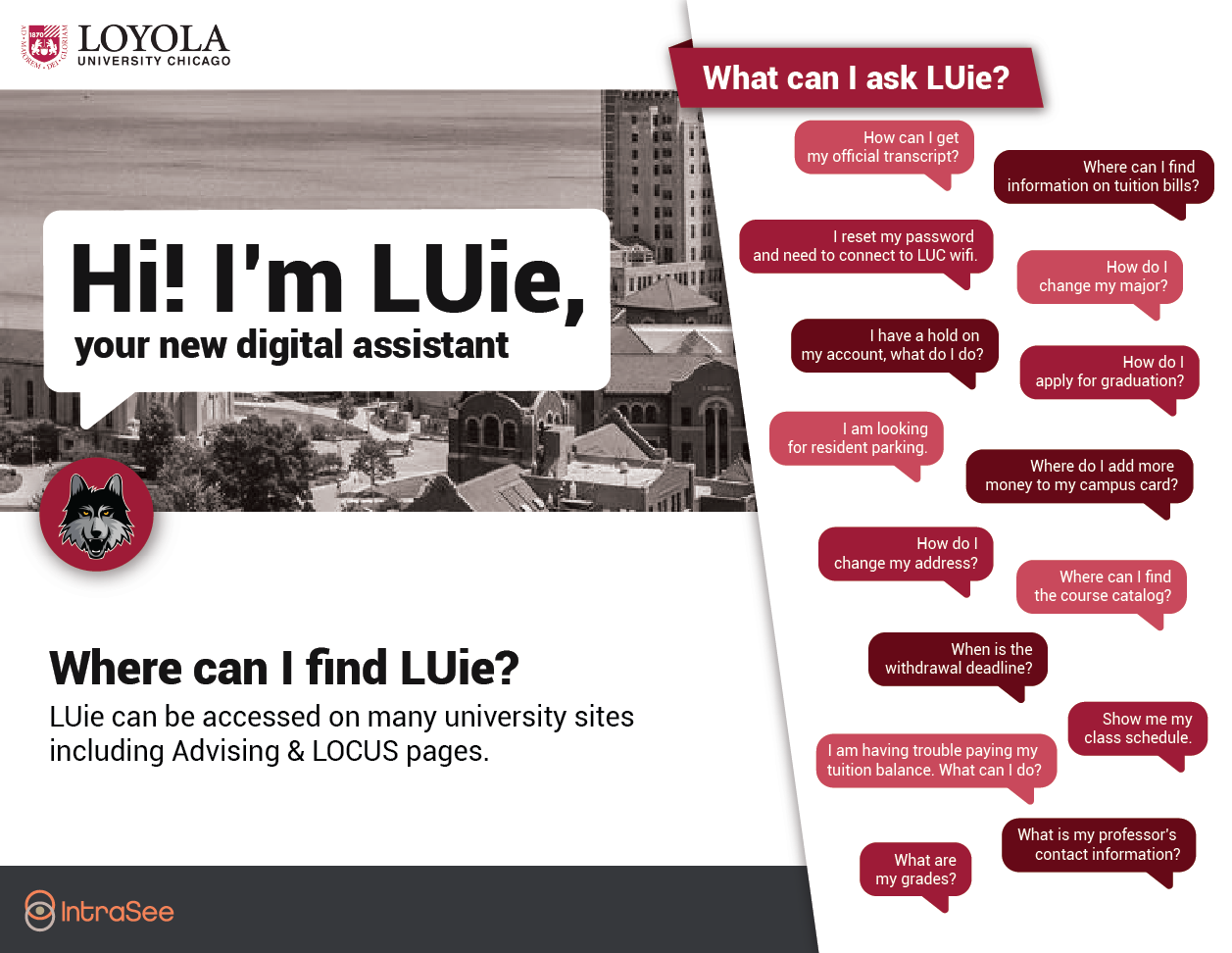 LUie promotional sign with sample questions